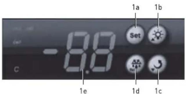 Arktic 233924 - Main parts of the appliance - 2