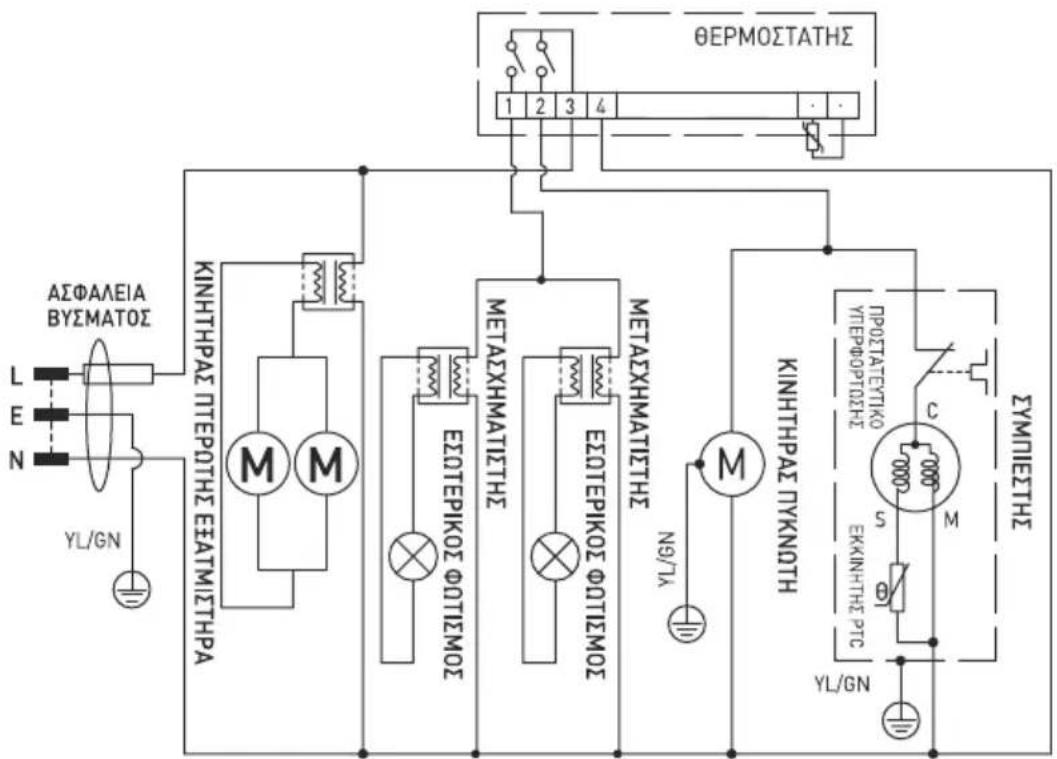 Arktic 233924 - AvtietwnipnoBAnmuTov - 3