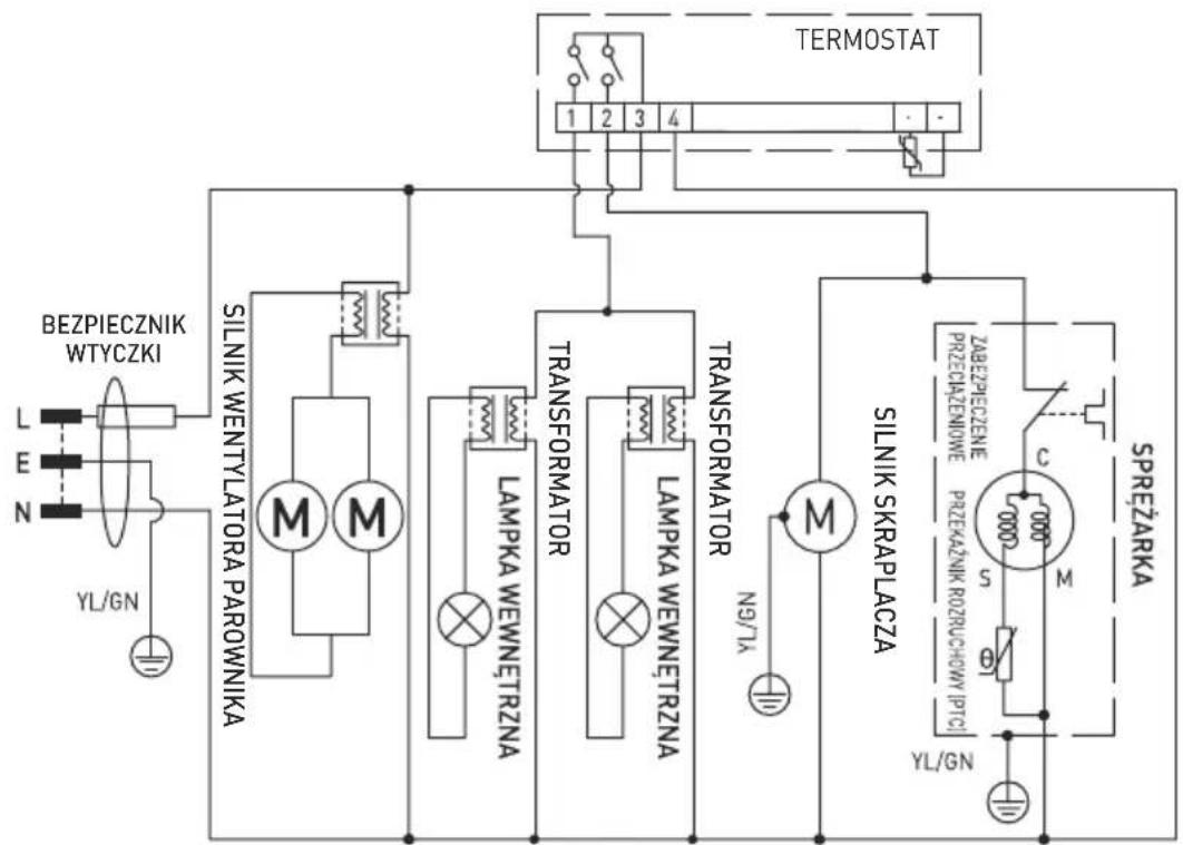 Arktic 233924 - Usterki ich rozwiazania - 4
