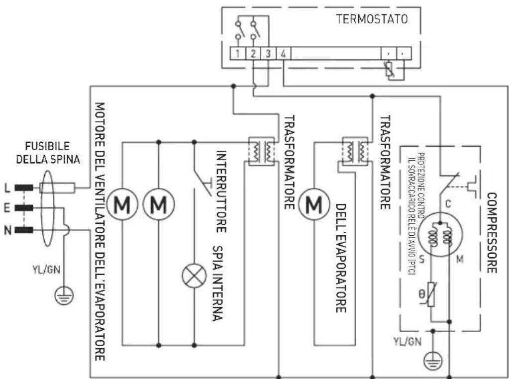 Arktic 233924 - Risoluzione dei problemi - 5