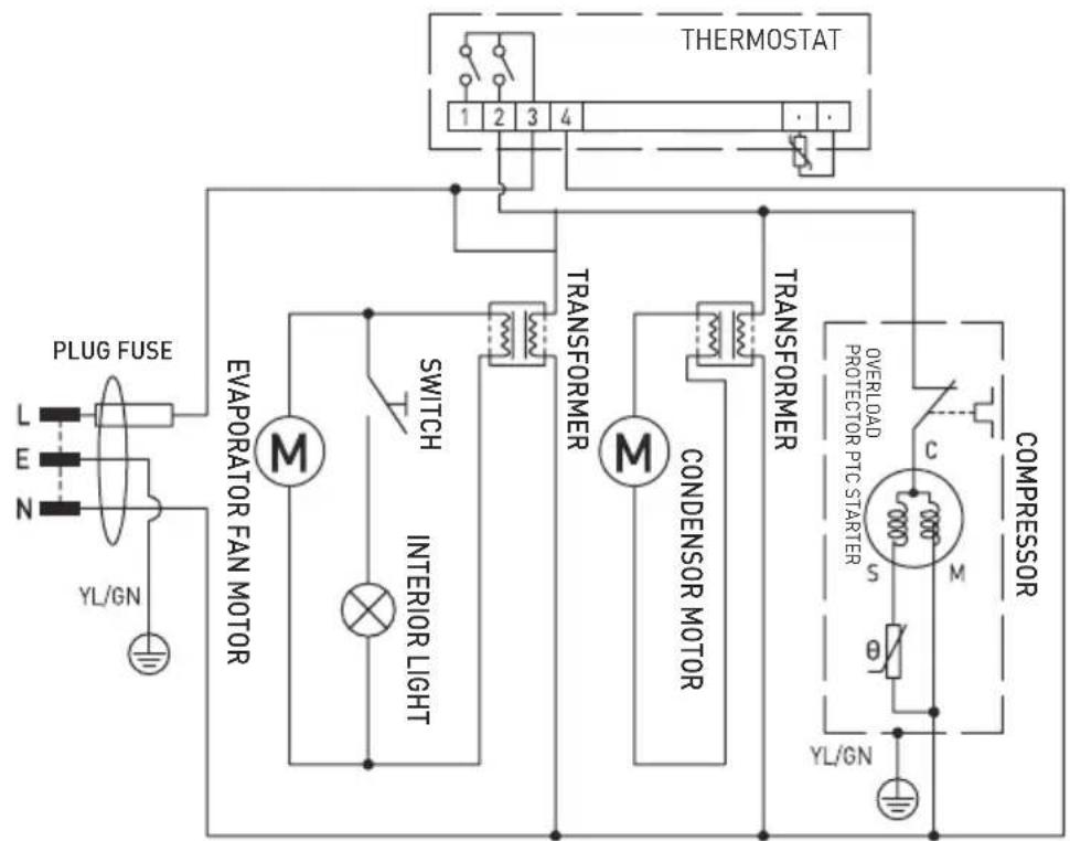 Arktic 233924 - Troubleshooting - 1