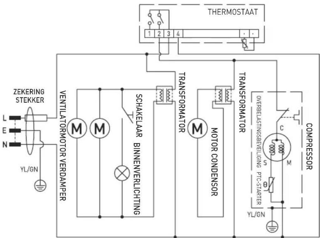 Arktic 233924 - Entsorgung und Umweltschutz - 4