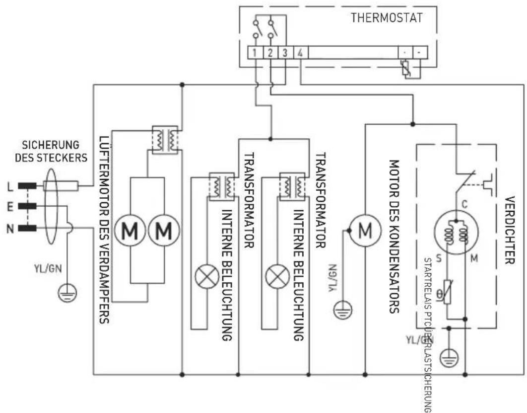 Arktic 233924 - Fehlerbeseitigung - 4