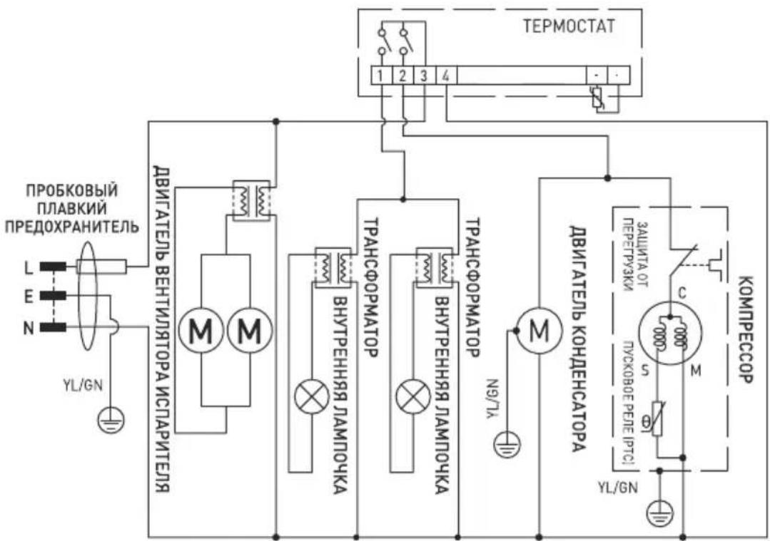 Arktic 233924 - Pa3MeIeHHe HAnITKOB BycTpoNCTBe - 3
