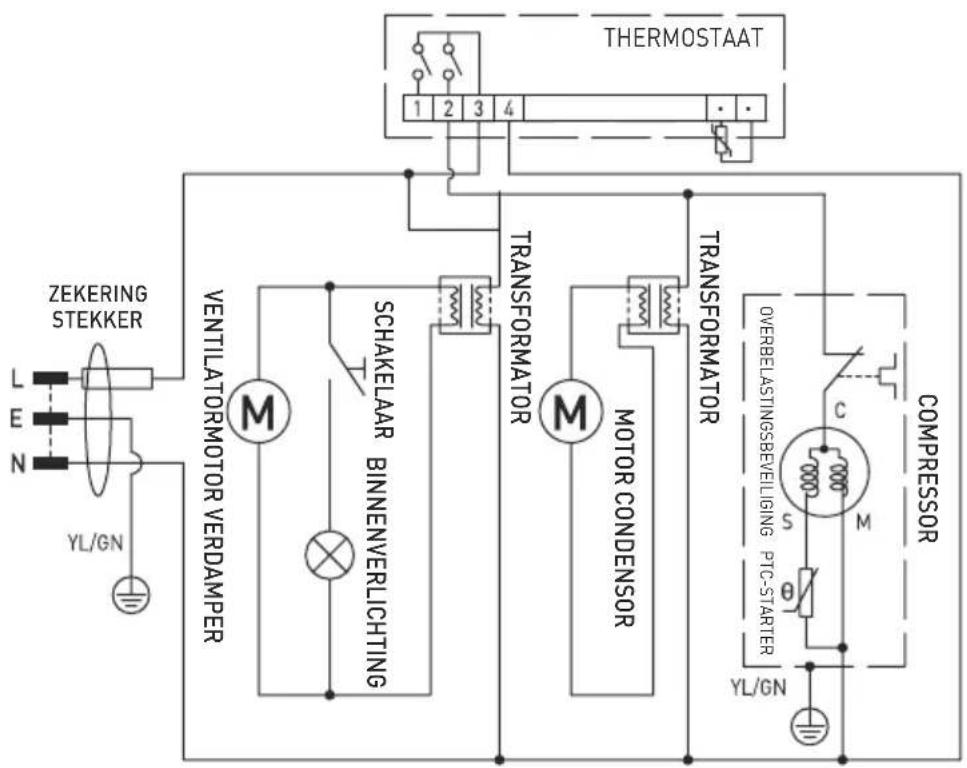 Arktic 233924 - Problemen oplossen - 1