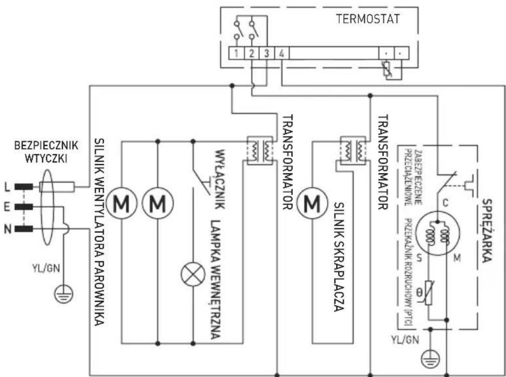 Arktic 233924 - Usterki ich rozwiazania - 5