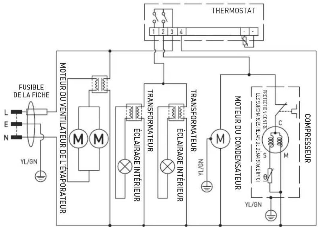Arktic 233924 - Dépannage - 3