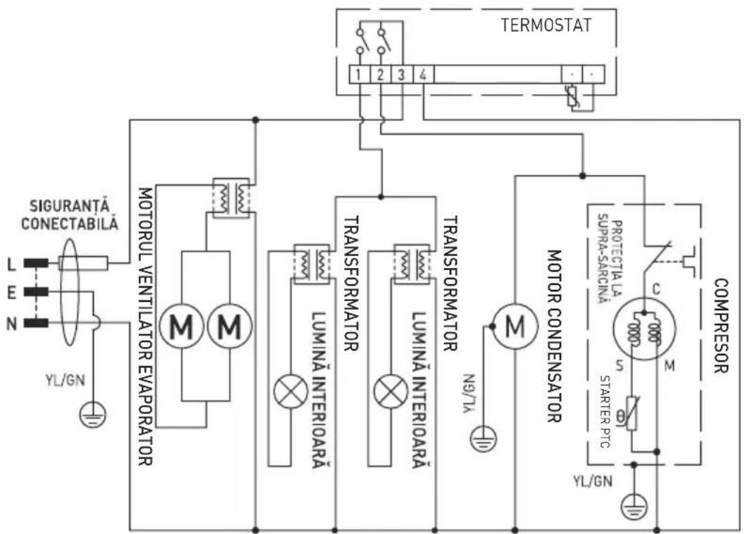 Arktic 233924 - Depanarea - 3