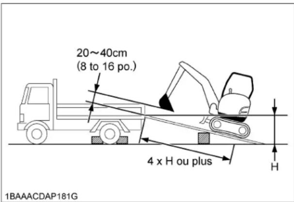 KUBOTA U354 - AVERTISSEMENT - 2