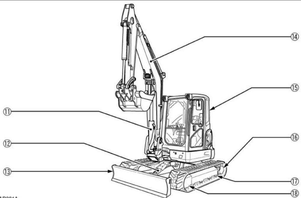 KUBOTA U354 - DESCRIPTION DE LA PELLETEUSE - 2