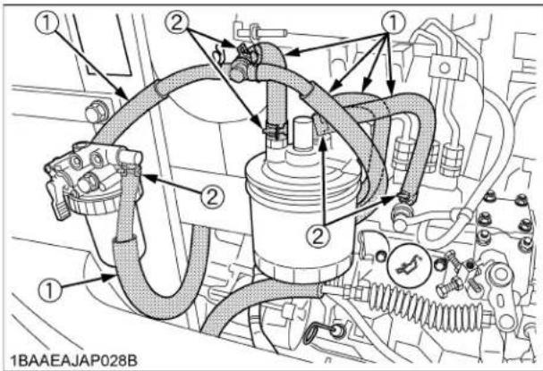 KUBOTA U354 - ■Remplacement des tuyaux à carburant et colliers - 1