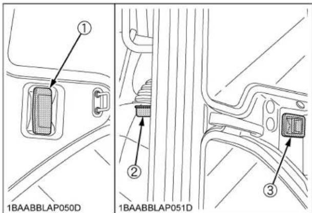 KUBOTA U354 - ■ Ouverture et Fermeture de la Porte de la Cabine - 1