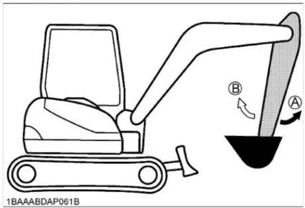 KUBOTA U354 - NOTE : - 2