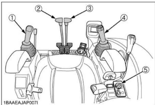 KUBOTA U354 - ATTENTION - 1
