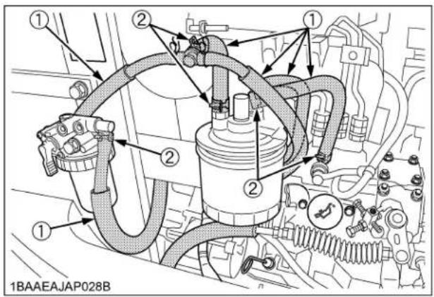 KUBOTA U354 - ■ Vérification du circuit de carburant et d'admission d'air - 1