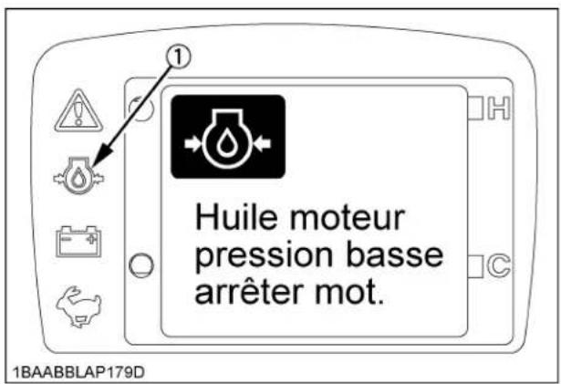 KUBOTA U354 - ◆Avertissement d'une faible pression d'huile du moteur - 1