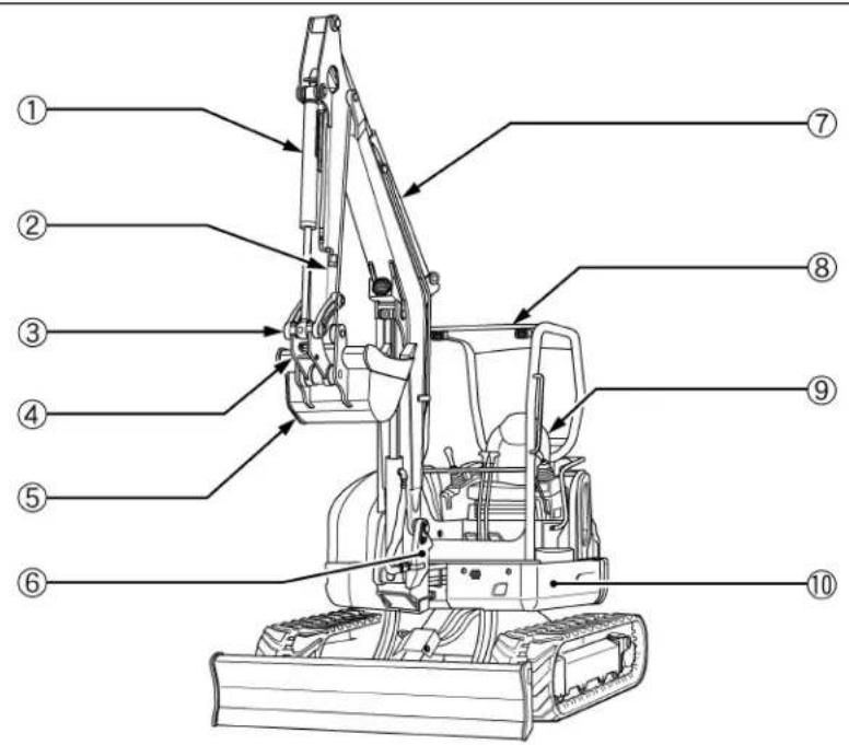 KUBOTA U354 - DESCRIPTION DE LA PELLETEUSE - 1