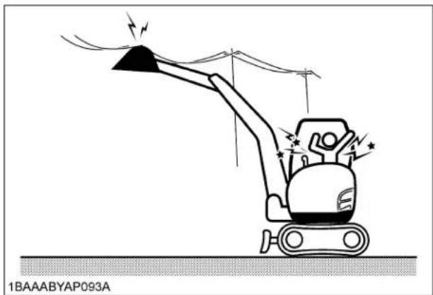 KUBOTA U354 - AVANT LA MISE EN MARCHE - 3