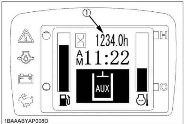 KUBOTA U354 - ◆Compteur horaire - 1