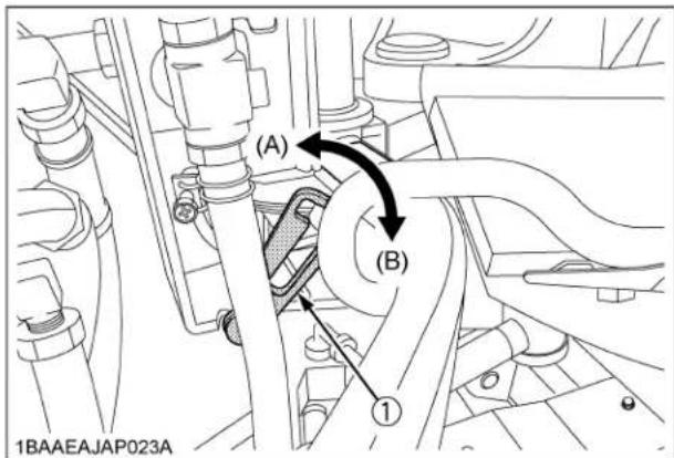 KUBOTA U354 - ■ Ouverture et Fermeture du Capot Latéral - 2