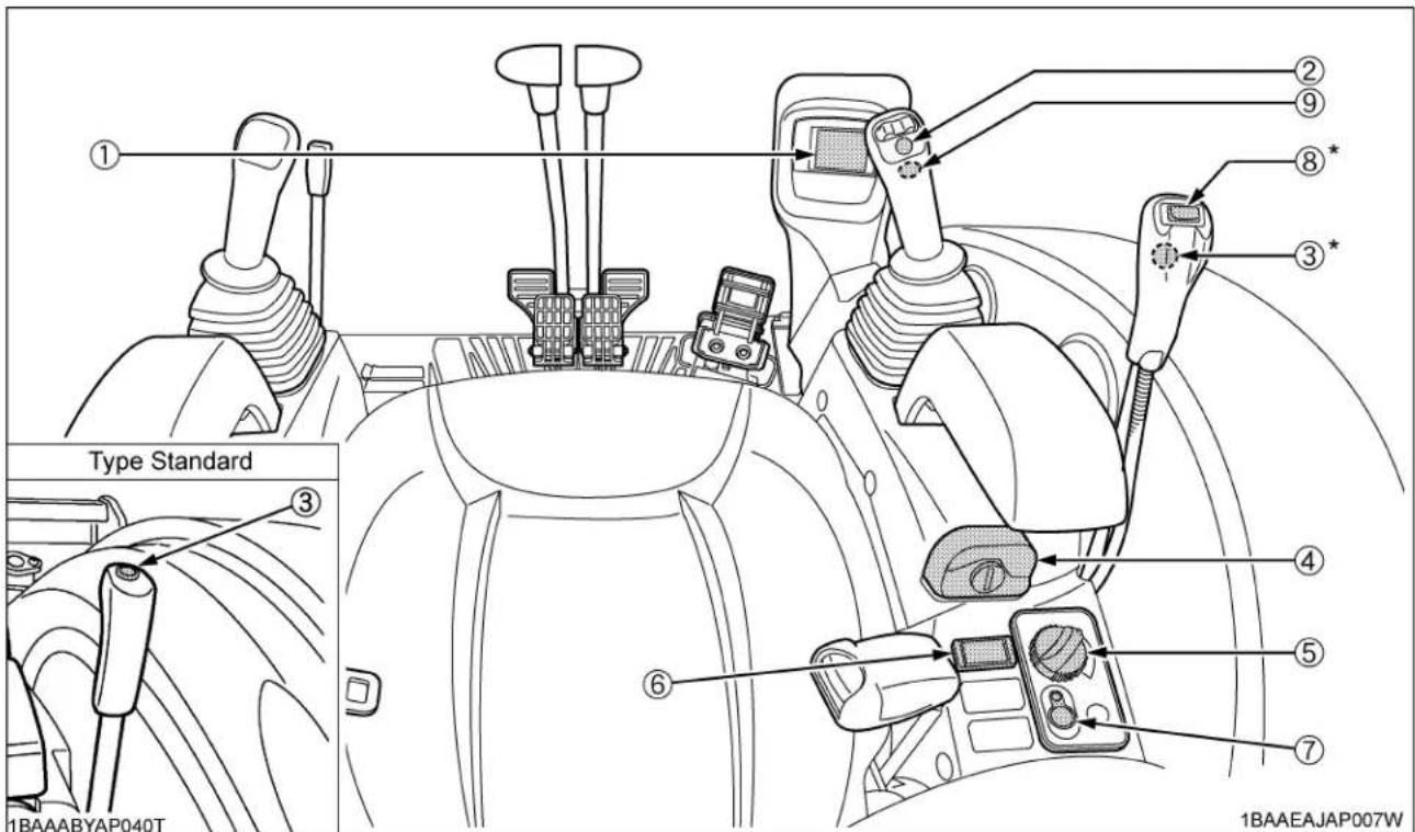 KUBOTA U354 - DESCRIPTION DE LA PELLETEUSE - 3