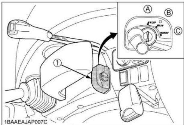 KUBOTA U354 - ■Enregistrement d'une Consignation - 1