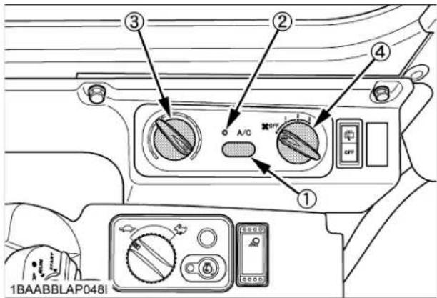 KUBOTA U354 - Tableau des commandes - 1