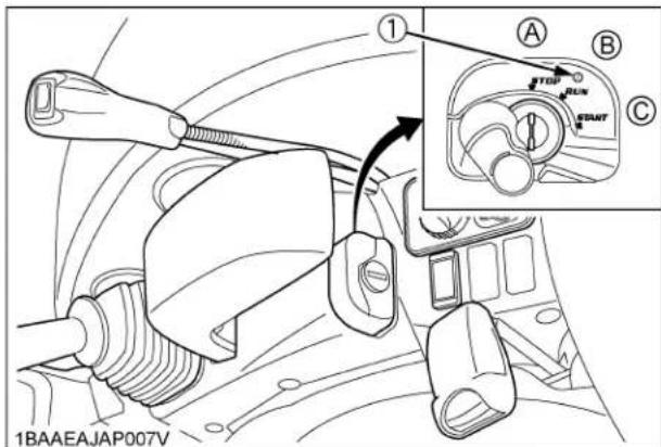KUBOTA U354 - ■Dispositif Antivol - 1