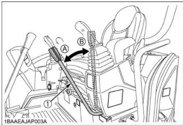 KUBOTA U354 - ■Procédure du Traitement de Sortie Auxiliaire - 2