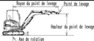 KUBOTA U354 - AVERTISSEMENT - 42