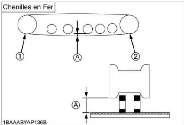 KUBOTA U354 - AVERTISSEMENT - 3