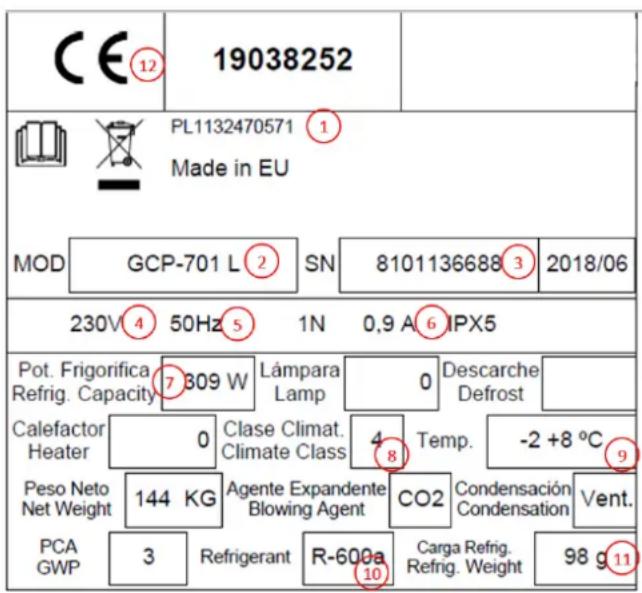 Scancool GBC10X - DATOS DEL PRODUCTO - 1