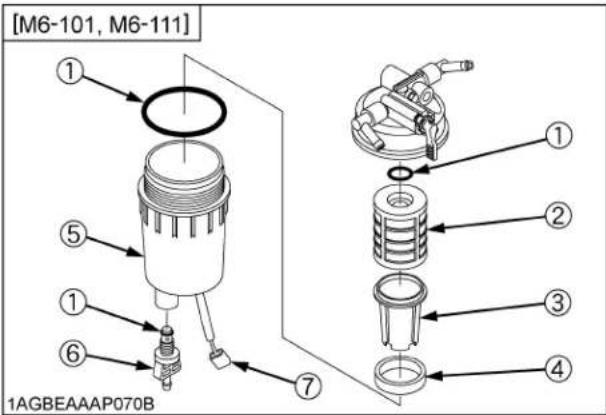 KUBOTA M6101 - IMPORTANT : - 2
