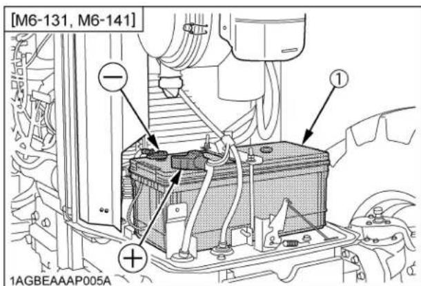 KUBOTA M6101 - AVERTISSEMENT - 2