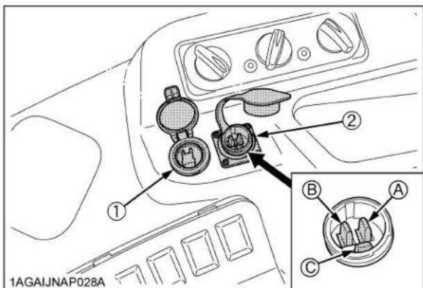 KUBOTA M6101 - Prise de courant - 3