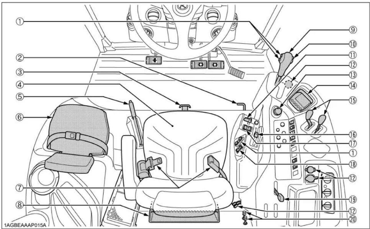 KUBOTA M6101 - Contrôles manuels et à pédales - 1