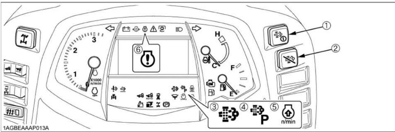 KUBOTA M6101 - ■Mode opération pour le mode Régénération Automatique - 1