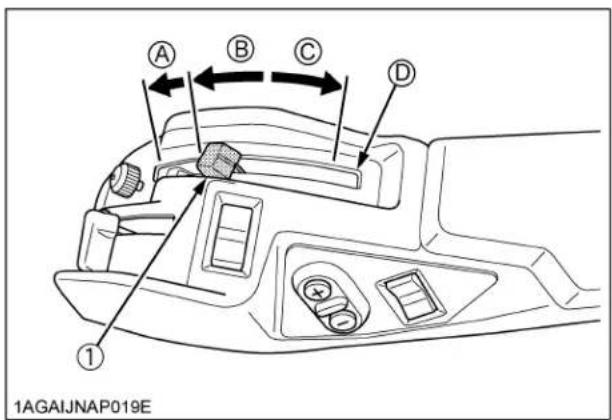 KUBOTA M6101 - Levier de contrôle hydraulique - 1