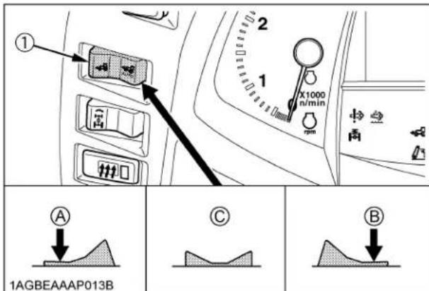 KUBOTA M6101 - AVERTISSEMENT - 1
