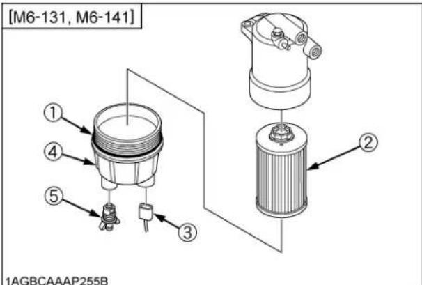 KUBOTA M6101 - IMPORTANT : - 3