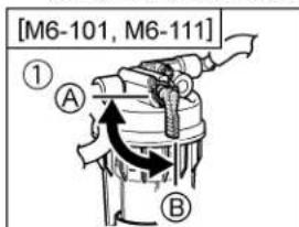 KUBOTA M6101 - La Procedure de purge s'execute comme suit: - 1