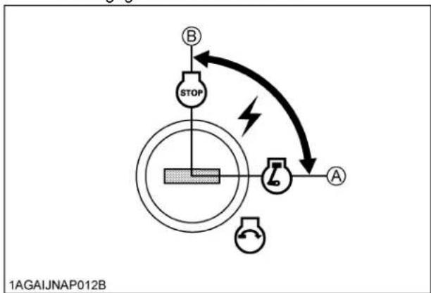 KUBOTA M6101 - IMPORTANT : - 1