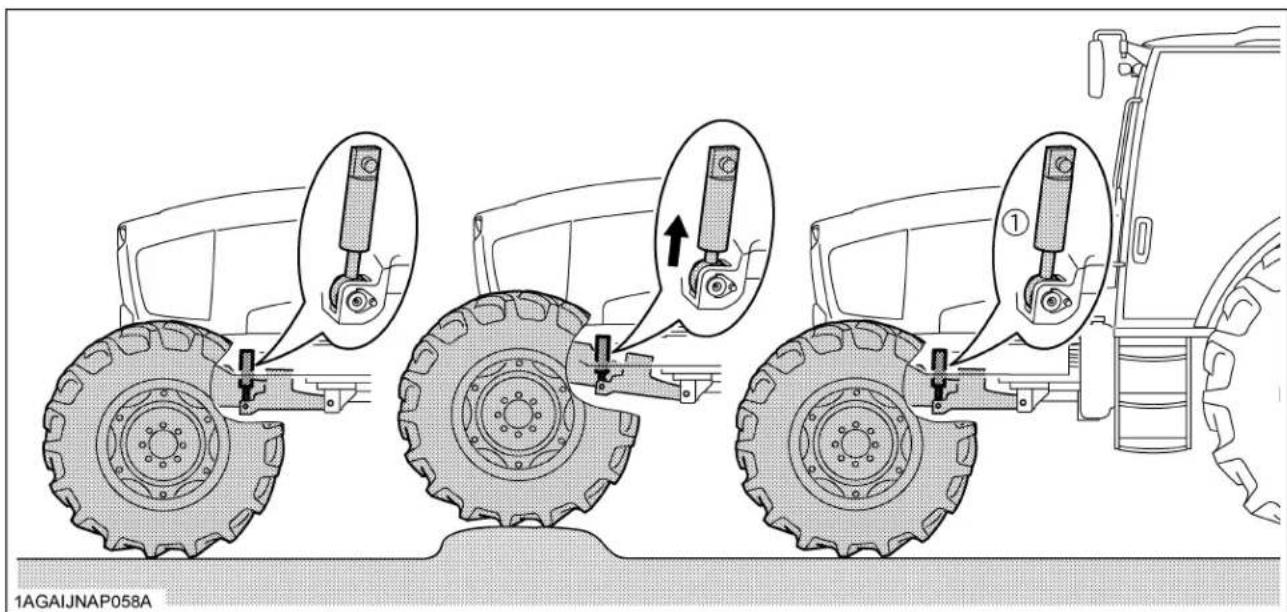 KUBOTA M6101 - Description - 1