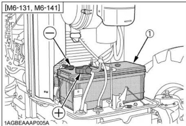 KUBOTA M6101 - ENTRETIEN DU TRACTEUR - 2