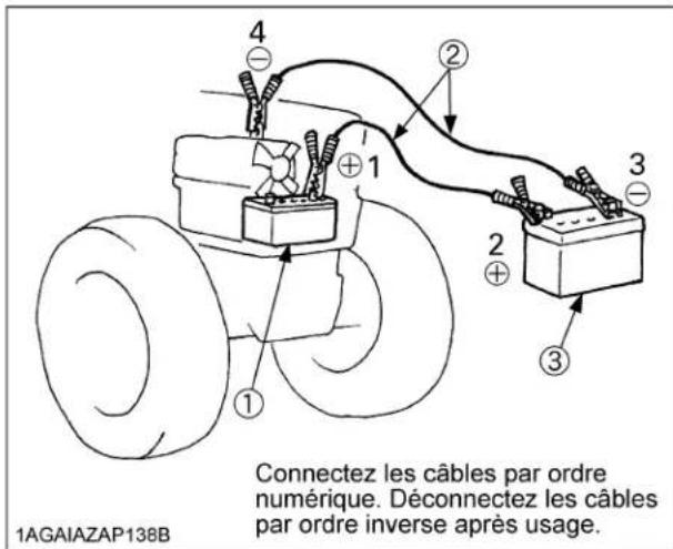 KUBOTA M6101 - AVERTISSEMENT - 1