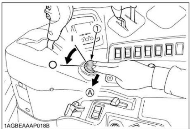 KUBOTA M6101 - Placer le levier de changement "Power Shift"/gamme à la position "NEUTRE". - 2