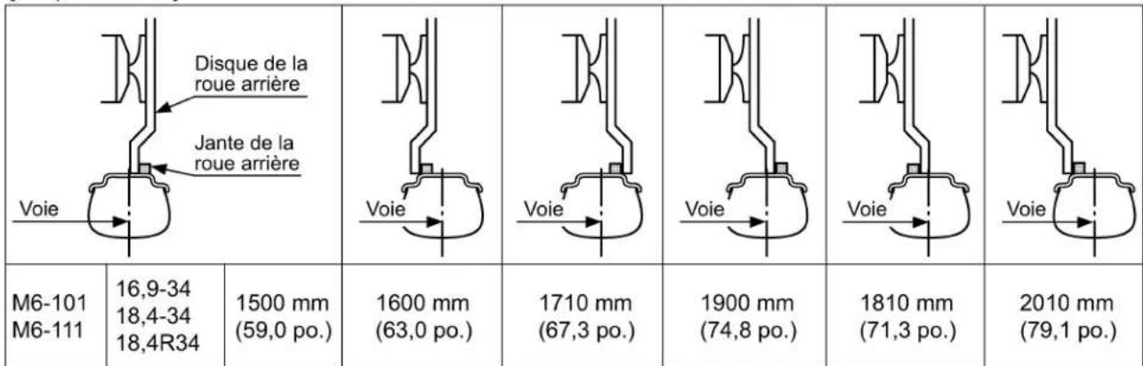 KUBOTA M6101 - IMPORTANT : - 2