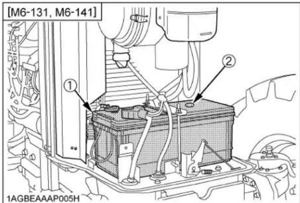 KUBOTA M6101 - AVERTISSEMENT - 2