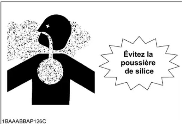 KUBOTA M7060 - ◆Évitez la poussière de silice cristalline (quartz) - 1