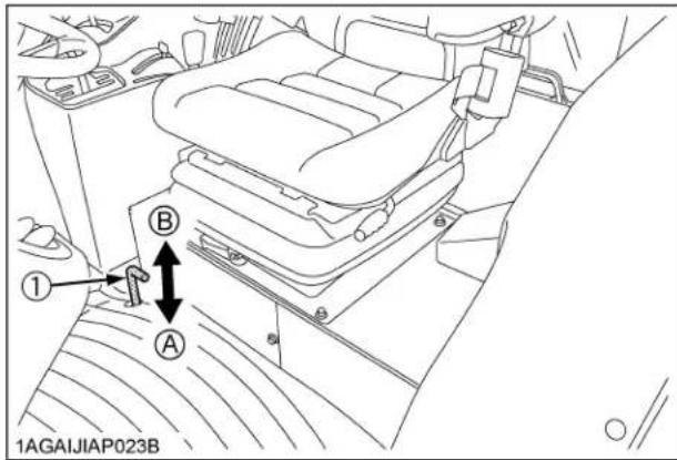 KUBOTA M7060 - AVERTISSEMENT - 1